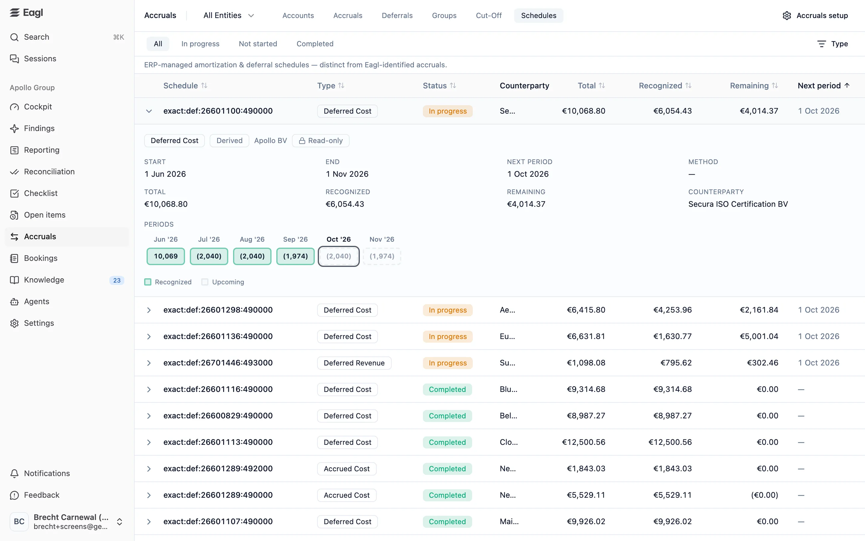 The Schedules tab with a deferred cost schedule expanded, showing recognized and upcoming periods.
