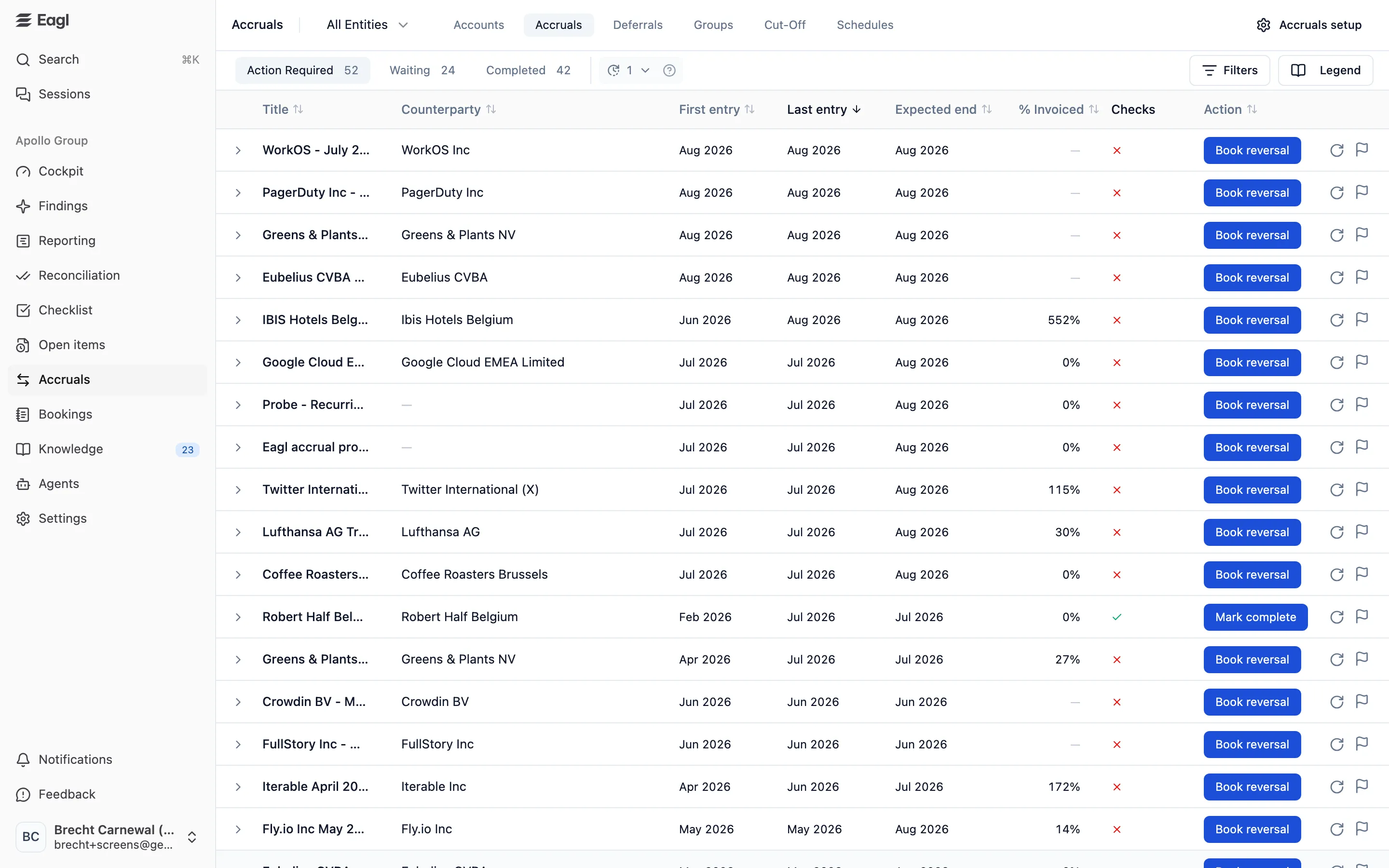 The Accruals tab: open accruals under Action Required, with first and last entry, expected end, % invoiced, pass/fail checks, and a Book reversal or Mark complete action per row.
