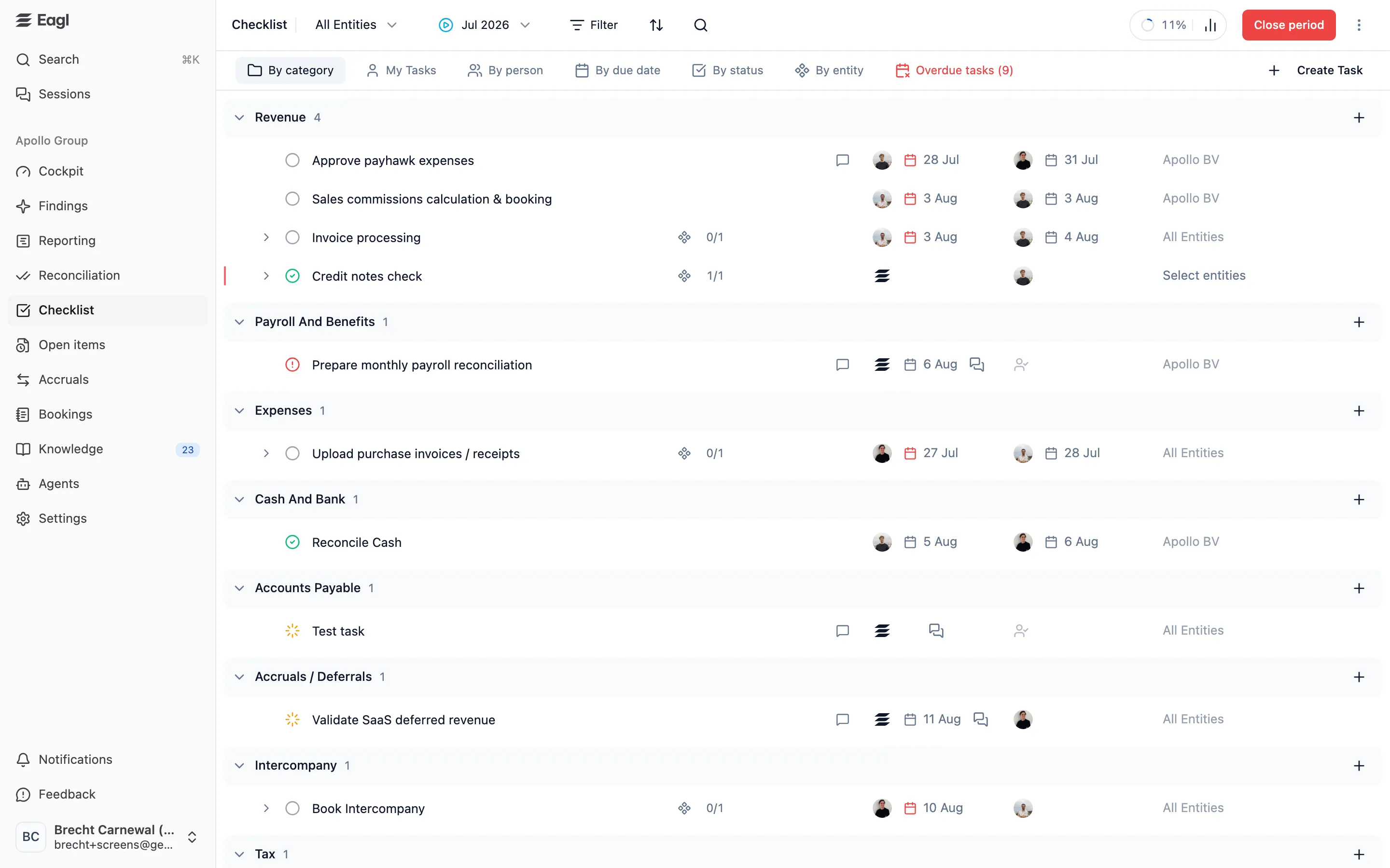 The close checklist for Jul 2026, grouped by category, with preparer and reviewer due dates, entities, overall progress, and the Close period button.