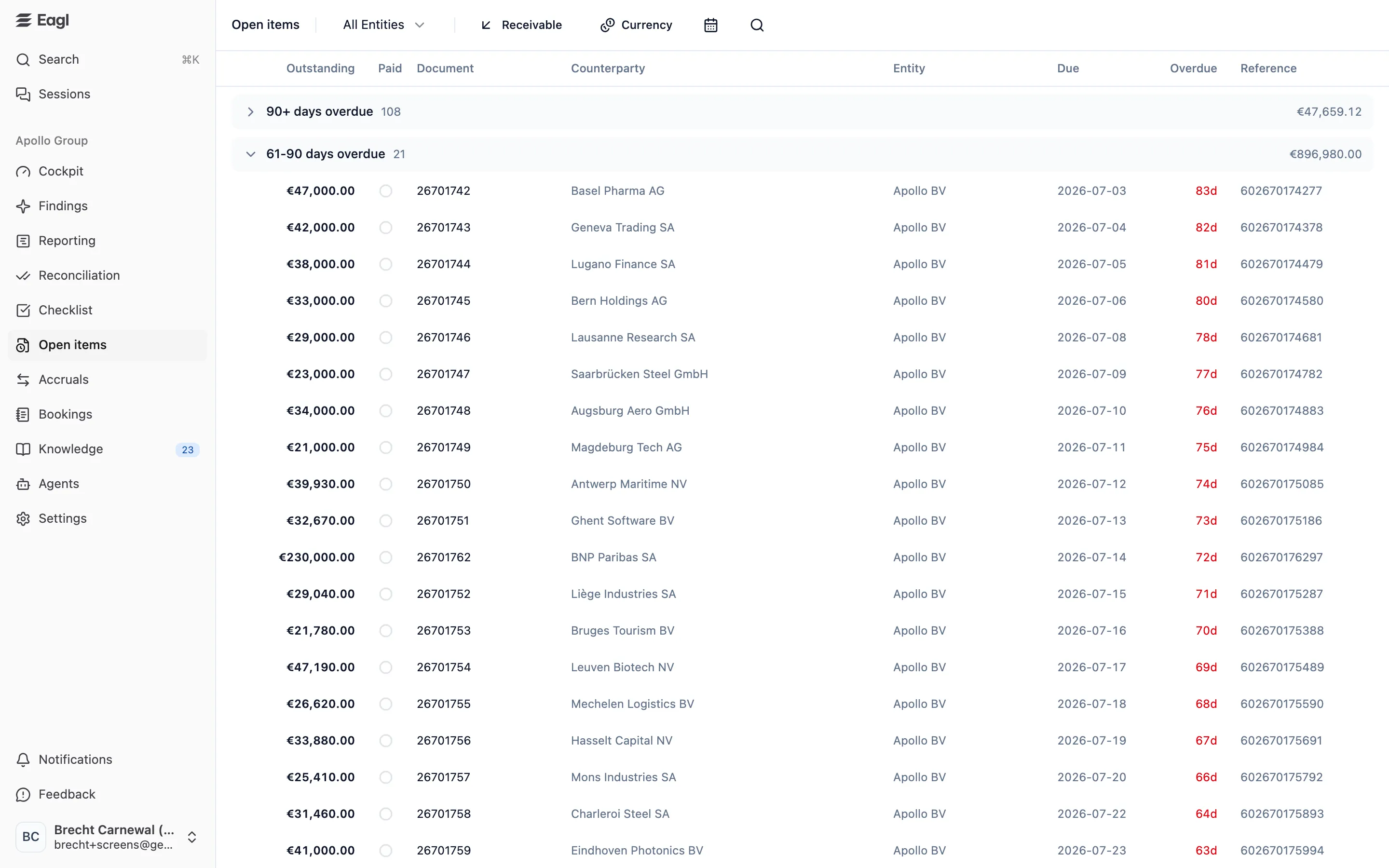 Open items on the Receivable view, grouped by how overdue they are, with the 61-90 days overdue group expanded.