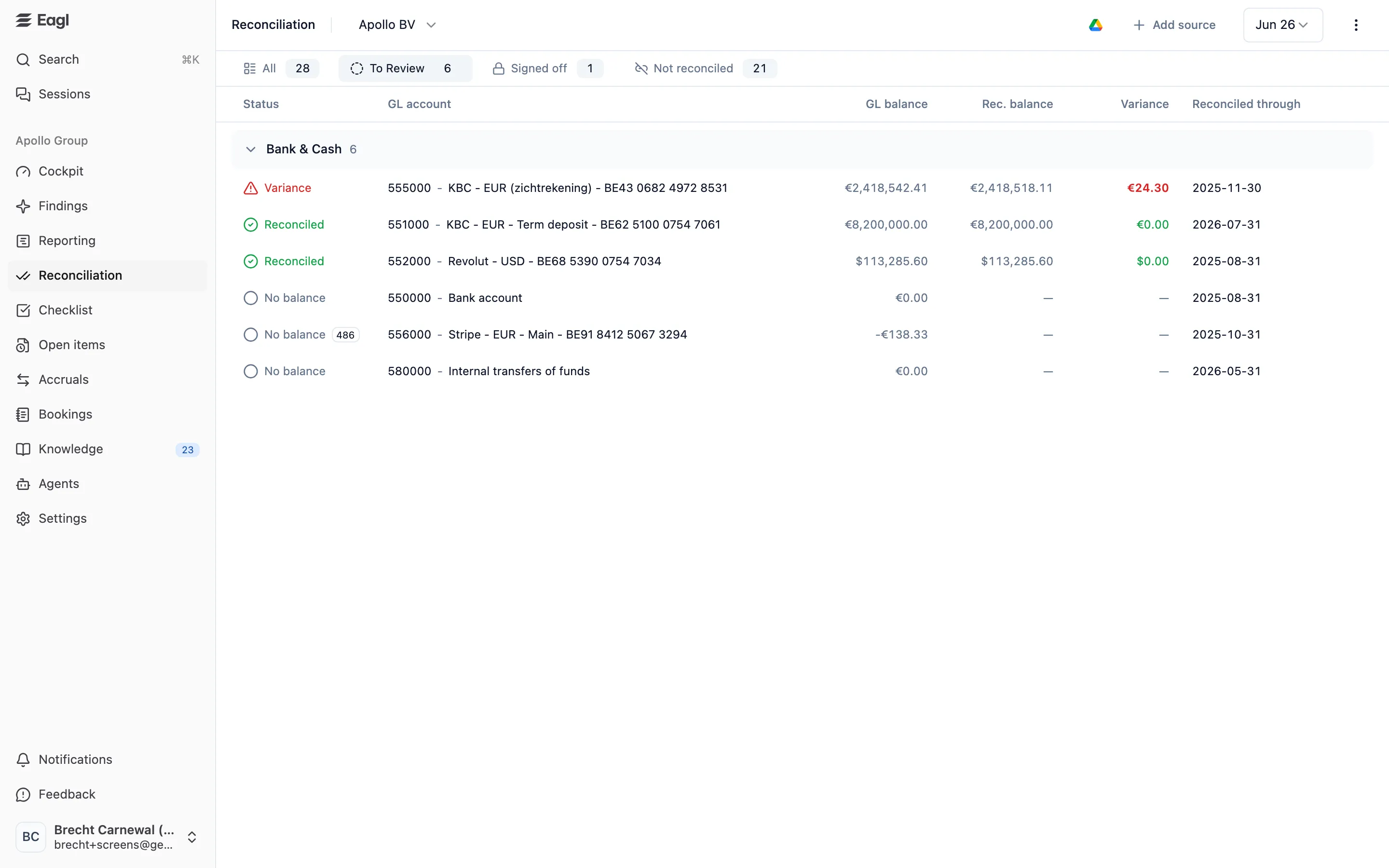 The Reconciliation list for one entity: bank and cash accounts with their GL balance, reconciliation balance, variance, and status.